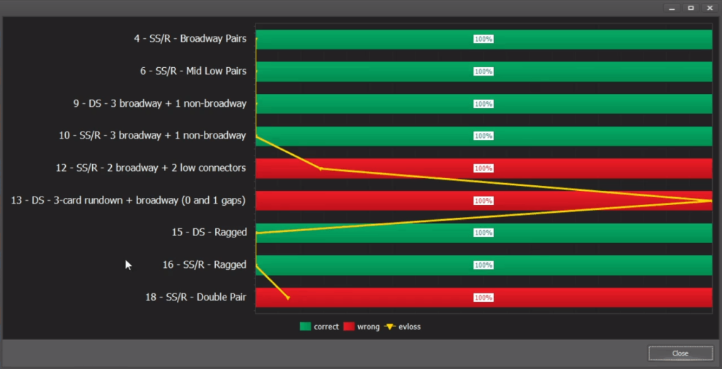 PLO Mastermind PLO Trainer evaluation window