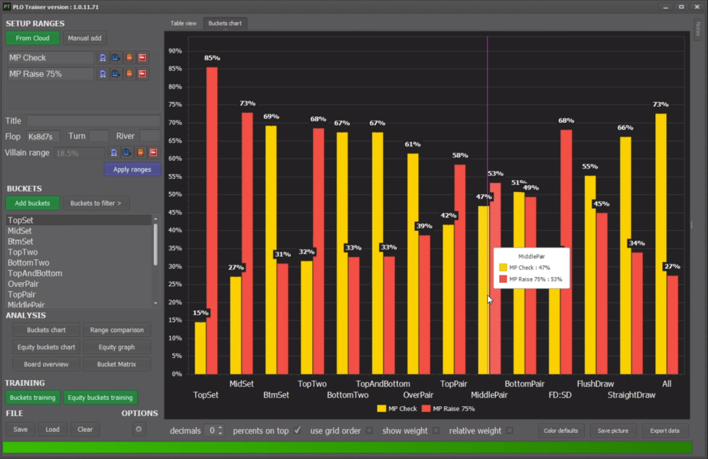 http://blog.plomastermind.com/wp-content/uploads/2021/02/rangecomparison2-e1613777215752.png