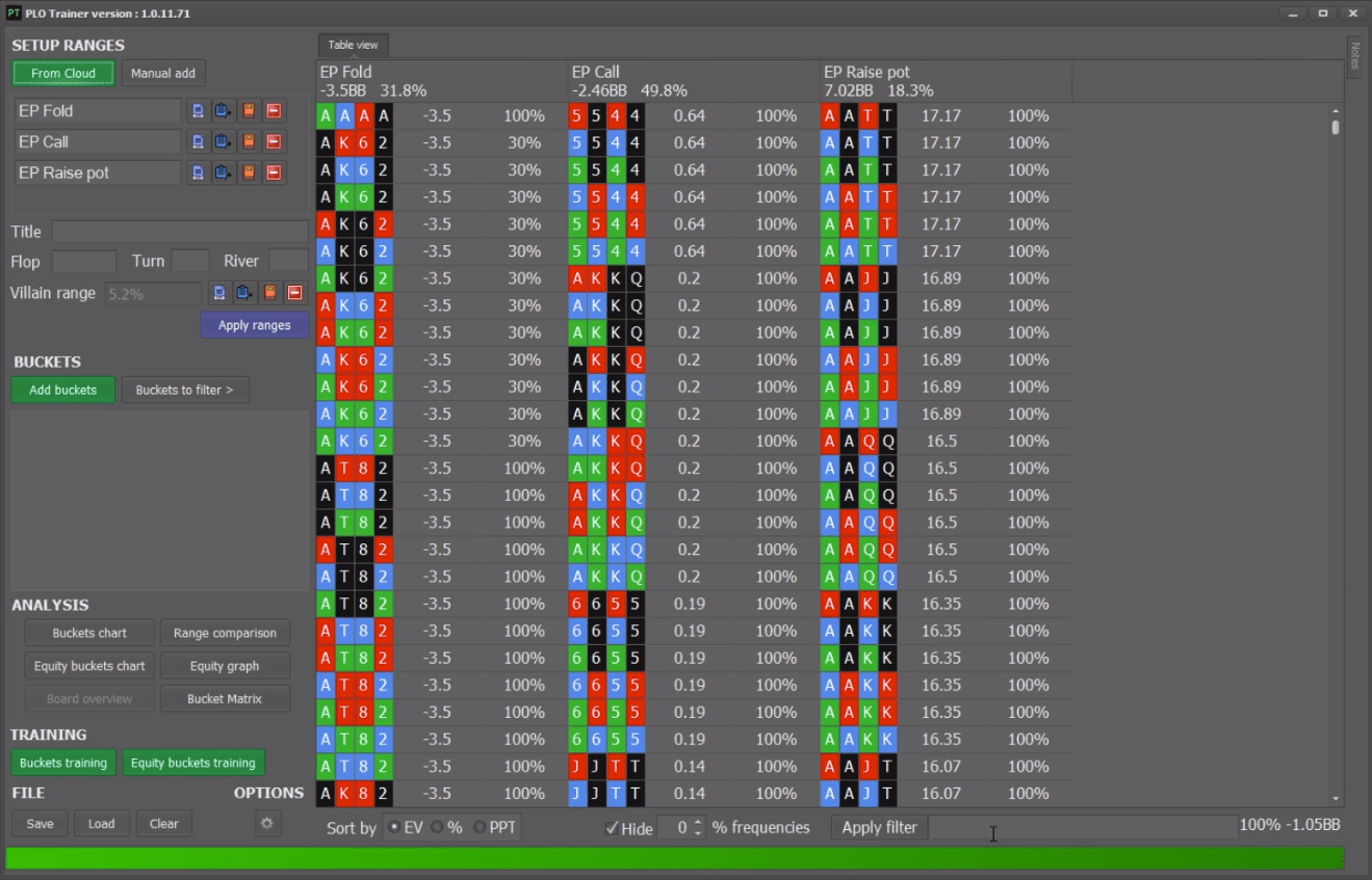 PLO Mastermind PLO Trainer table view